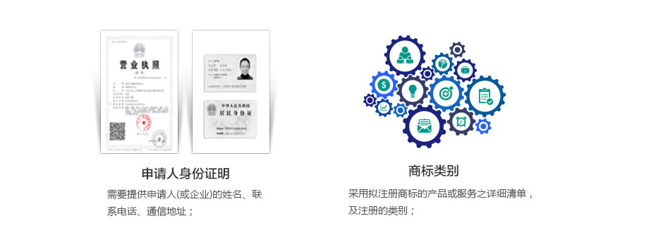 加拿大商標(biāo)注冊準備資料一