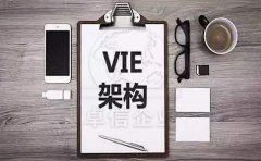 什么是VIE架構(gòu)？搭建VIE架構(gòu)為什么要注冊香港公司？