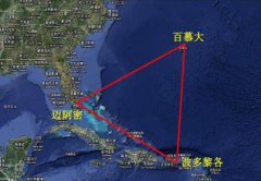 注冊(cè)百慕大公司有哪些優(yōu)勢(shì)？