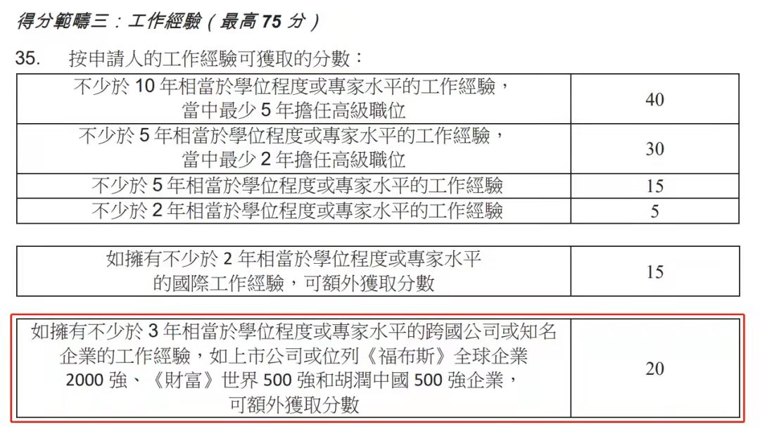 香港優(yōu)才計(jì)劃，2023年最新政策變化!