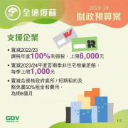 香港政府發(fā)布2023-24年度財(cái)政預(yù)算案，推出多項(xiàng)利民措施!香港經(jīng)濟(jì)將迎來新機(jī)遇