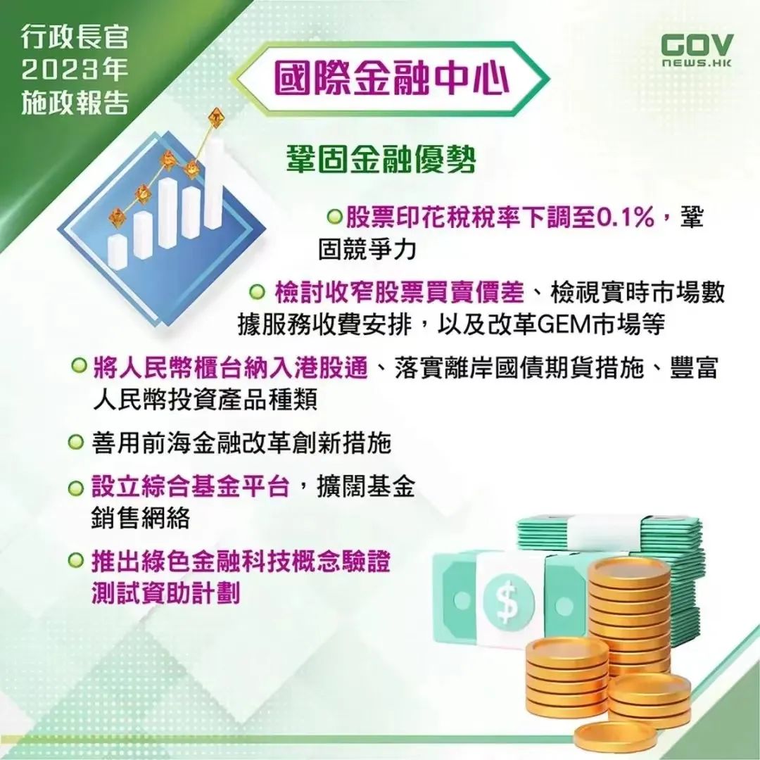 11月17日起，港股交易印花稅稅率下調至0.1%!